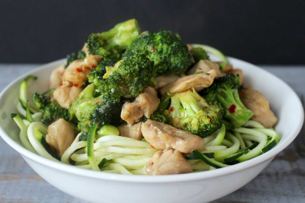 Lemon Chicken Zucchini Pasta